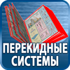 перекидные системы и рамки для плакатов - Магазин охраны труда Протекторшоп в Зарайске